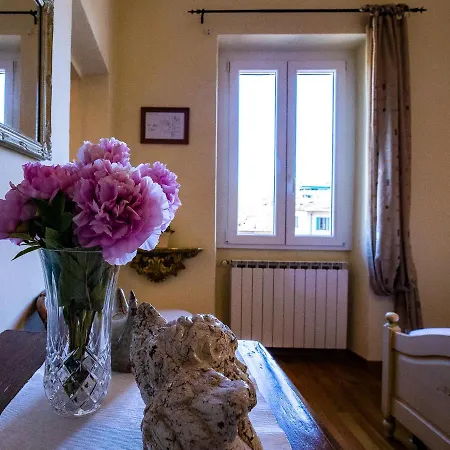Bed & Breakfast Il Palagetto