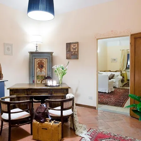 Bed & Breakfast Il Palagetto Florencie
